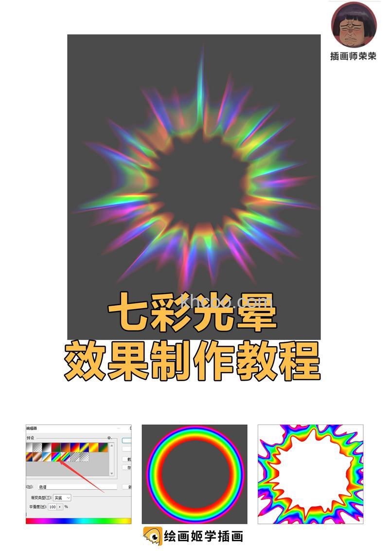 如何运用光圈绚丽特效