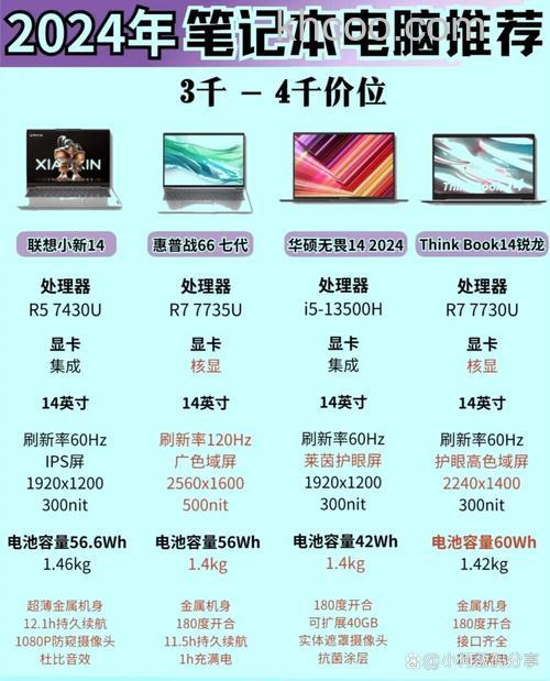 i5-8265u和i5-8250u哪个更好？