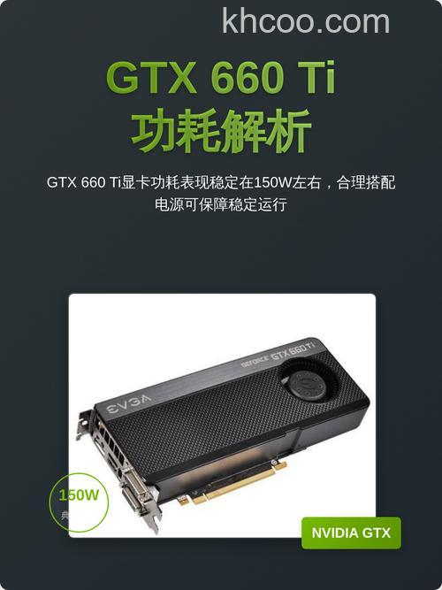 gtx670是一款什么样的显卡 gtx670显卡功耗数据
