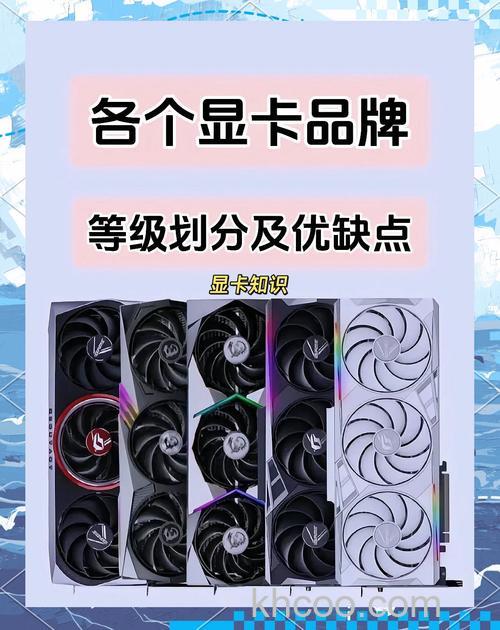 技嘉a55配什么显卡 技嘉a55测评介绍
