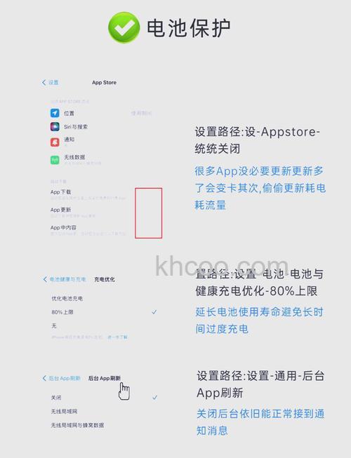 iPhone15Pro怎么使用更省电 iPhone15Pro使用更省电技巧【详解】