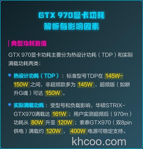 gtx970显卡怎么样 gtx970显卡详细介绍