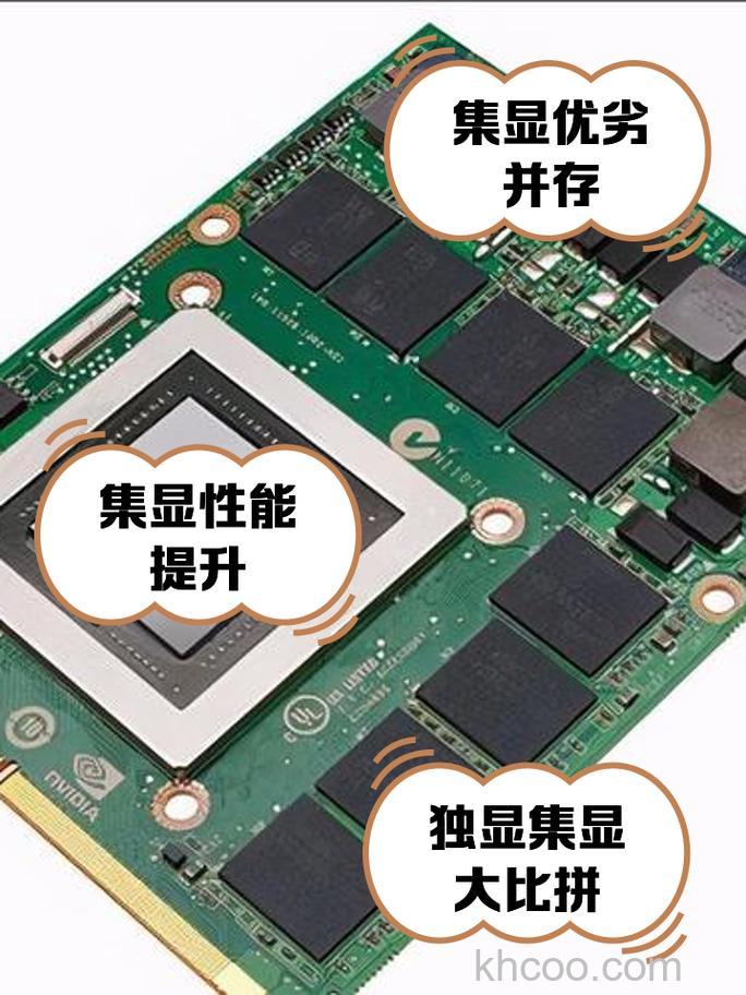 集成显卡在哪里 集成显卡查找方式【详细介绍】