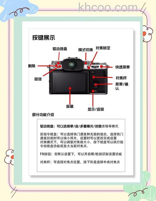 富士数码相机怎么样 操作简捷