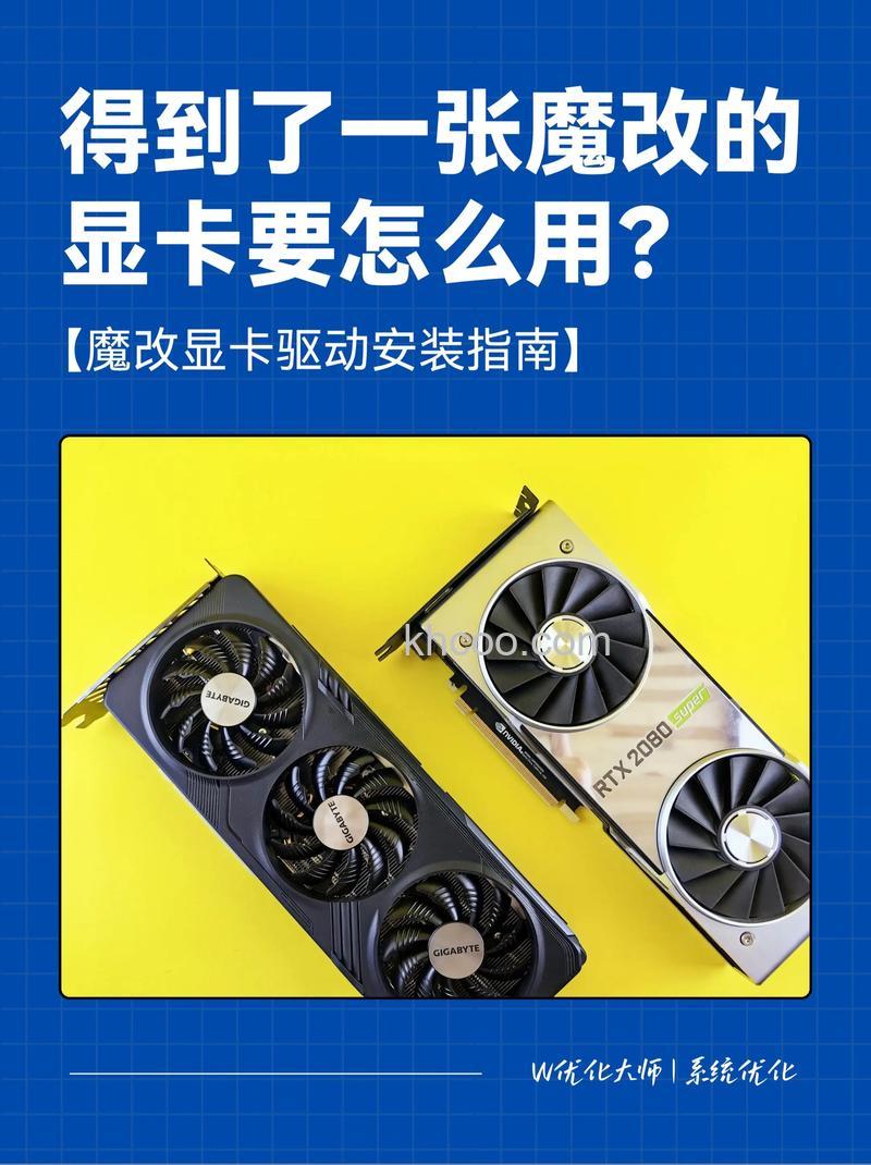 显卡驱动有什么用