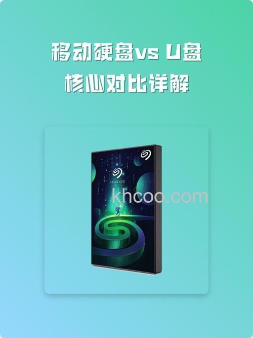移动硬盘和u盘有什么区别 移动硬盘和u盘哪个好用【详解】