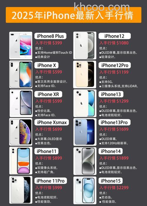 ios16.2适合哪些机型 ios16.2适合机型介绍【详解】