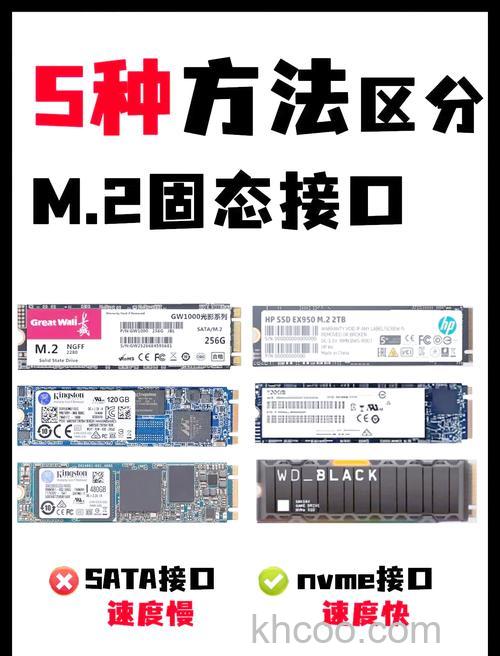 硬盘类型有哪些 硬盘类型介绍