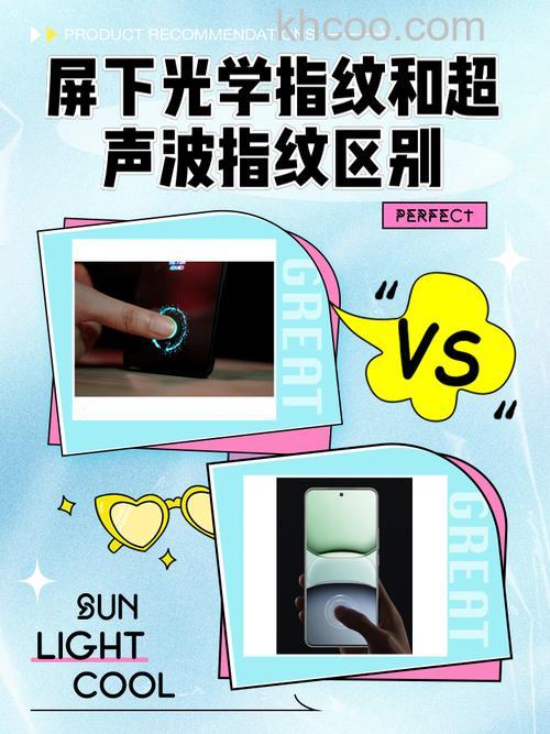 iqoo11s指纹是超声波还是光学指纹【详解】