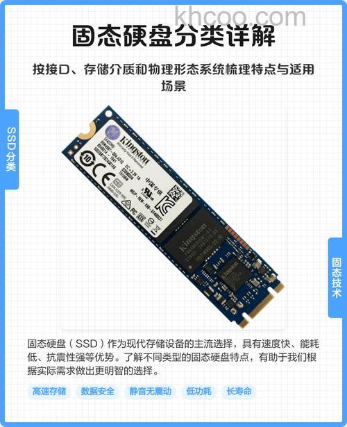 笔记本怎么选择NVMe SSD SSD选择介绍【详解】