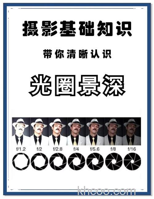 镜头光圈有什么用法和技巧