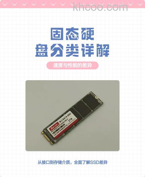 直尺型SSD怎么样 直尺型SSD产品介绍【详解】
