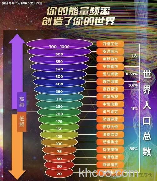 核心频率是什么