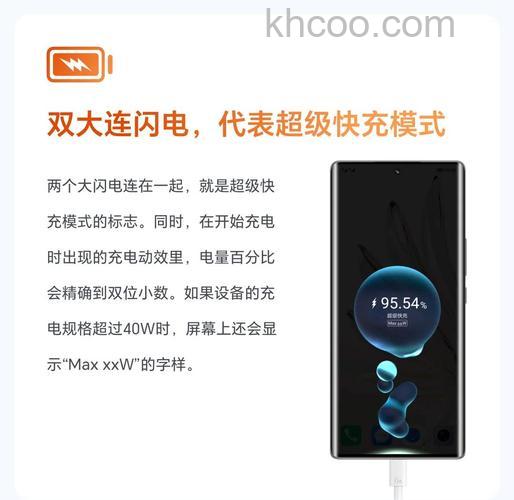 opporeno7充电多久充满 opporeno7充电充满时间介绍【详解】