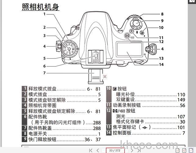 尼康d610怎么使用 尼康d610使用教程