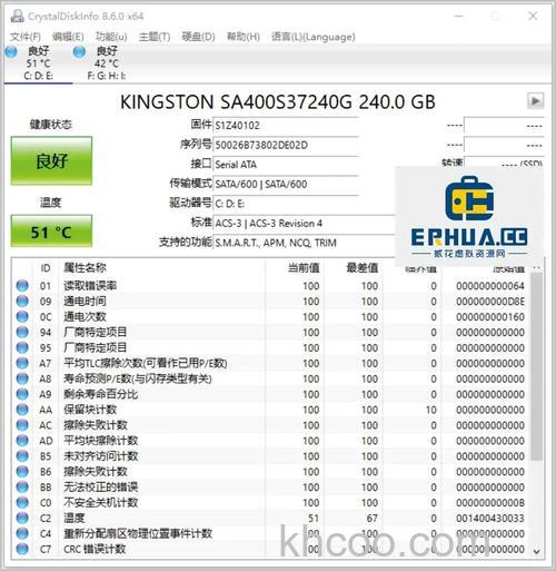 fbdisk硬盘检测工具如何对硬盘进行检测【教程】