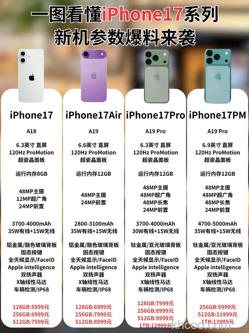 iOS17支持机型有哪些 iOS17支持机型介绍【详解】