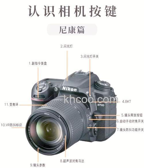 尼康d5100怎么使用 尼康d5100使用技巧分享