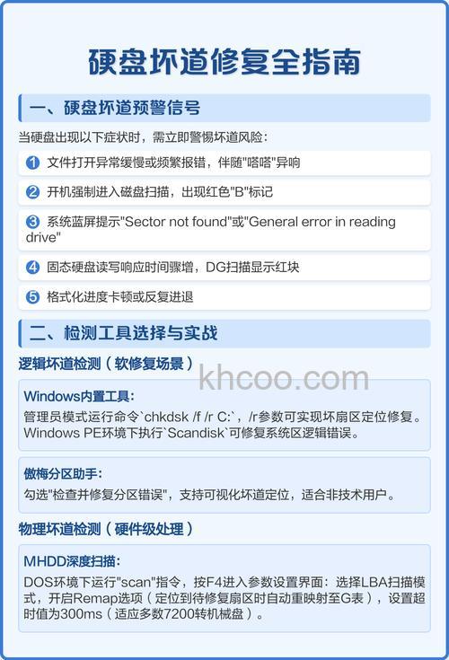 硬盘坏道如何检测修复 硬盘坏道检测修复步骤介绍【教程】