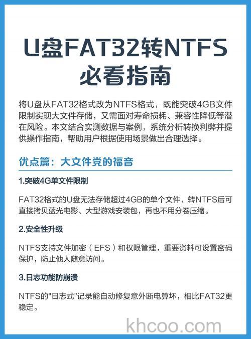 ntfs如何转换为fat32格式 ntfs转换为fat32格式方法介绍【教程】
