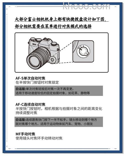 富士长焦相机使用【教程详解】