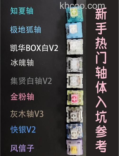 机械键盘选什么轴好 机械键盘轴区别介绍【详解】