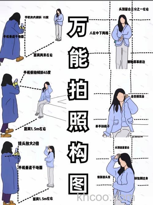 如何拍出好照片