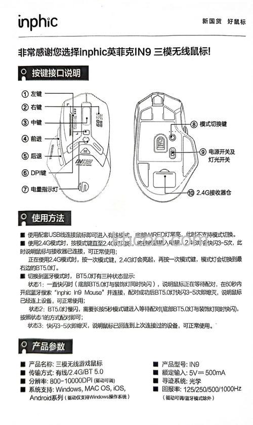 鼠标参数对操作有哪些影响 鼠标参数对操作影响分析【介绍】