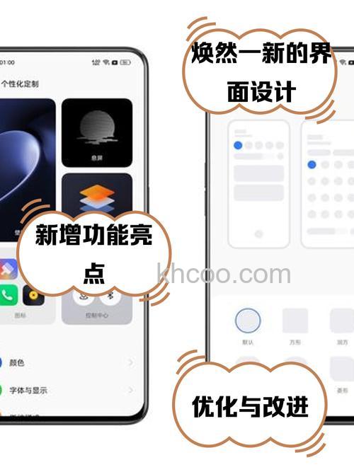 realmeui5.0怎么样 realmeui5.0功能介绍【详解】