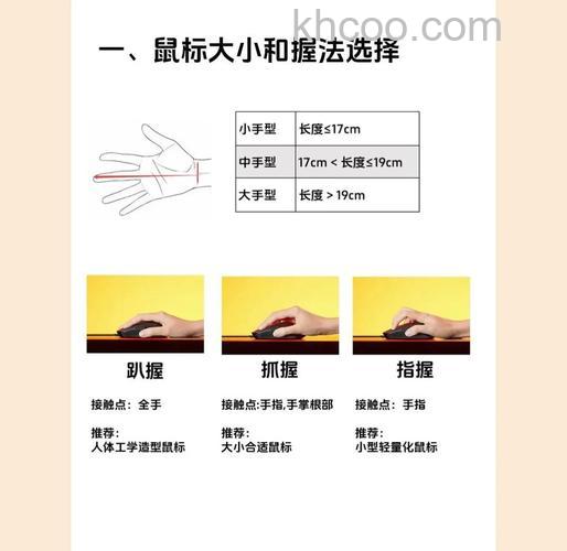 如何挑选合适的鼠标 鼠标挑选方法介绍【详解】