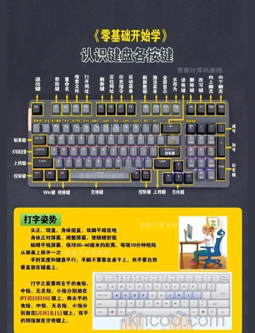 机械键盘如何挑选 机械键盘挑选方法【详解】