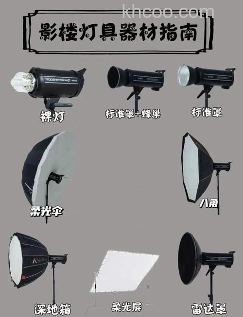 多灯补光外接闪灯摄影有什么技巧