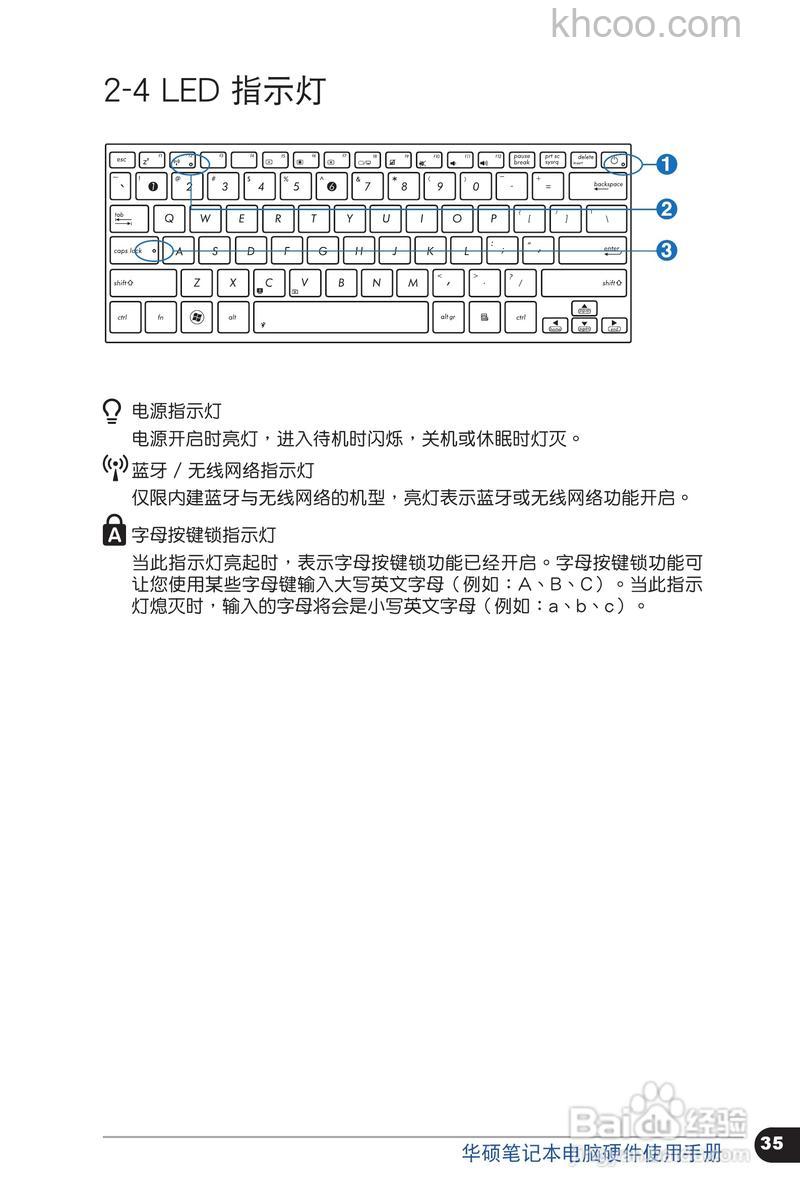 华硕UX21E系列如何简单判定LCD亮点