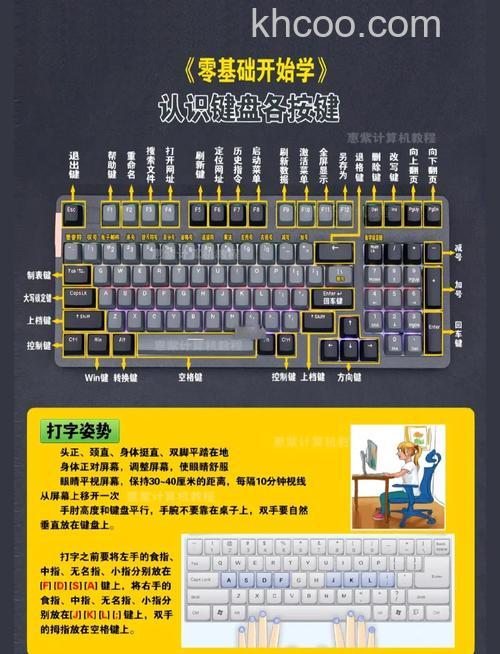 机械键盘哪种机械轴适合玩游戏【详解】