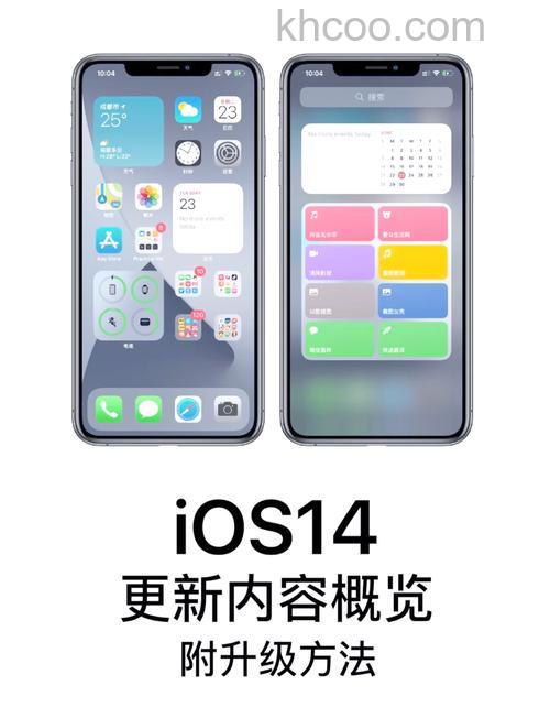 iPhone14升级iOS 17.2之后好不好用【详解】