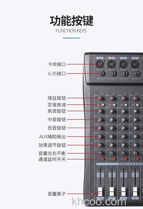 功放高低音怎么调节 功放高低音调节方法【详解】