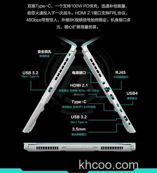 华硕S400CA系列eSATA接口的优势是什么
