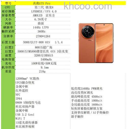 真我gt5pro性能怎么样 真我gt5pro性能介绍【详解】(6411)