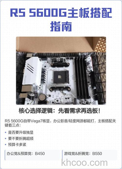 AMD锐龙R5-3600配什么主板 Ryzen5 3600与主板搭配技巧