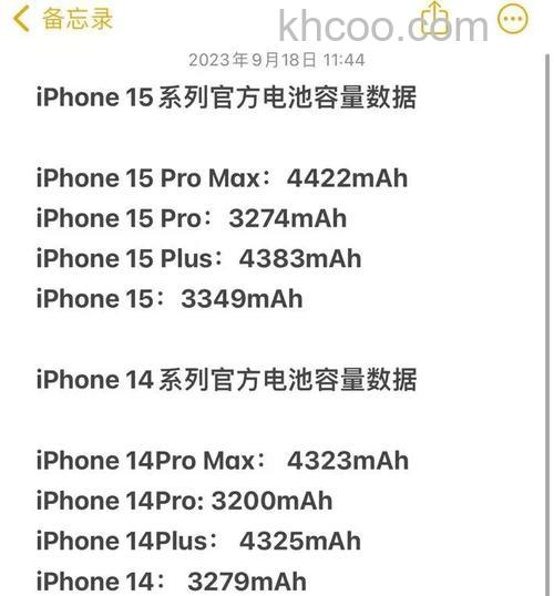 iphone15电池容量是多少 iphone15电池容量介绍【详解】