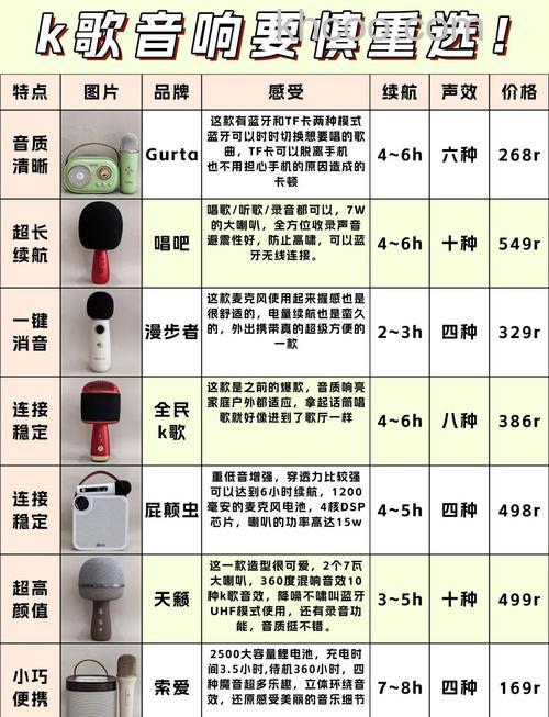 听音乐用什么音响好 听音乐音响品牌推荐【详解】