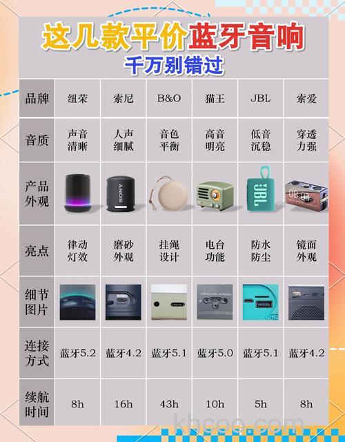 智能家居音响什么品牌好 智能家居音响品牌推荐【详解】