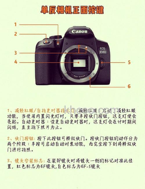 什么是单反数码相机 解析单反相机