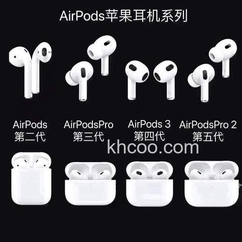 airpods2和3代有什么区别 airpods2和3代区别【详解】