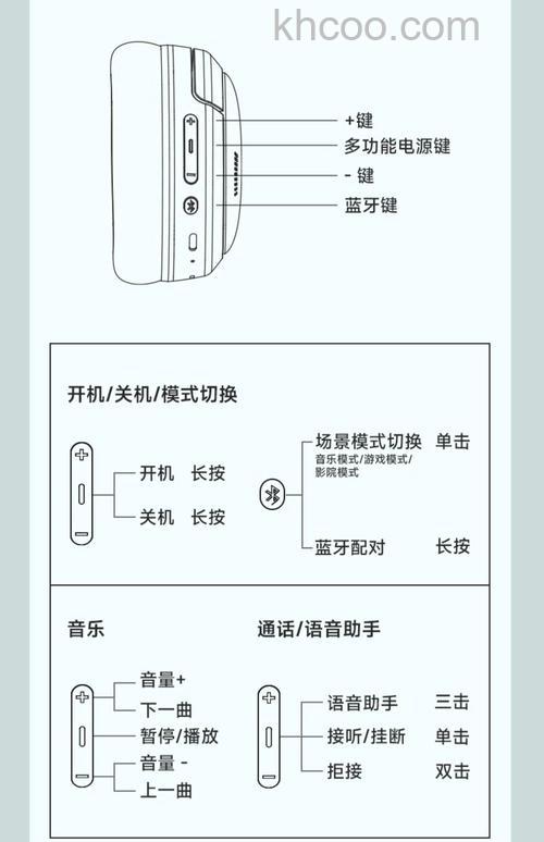 头戴式耳机怎么连接蓝牙