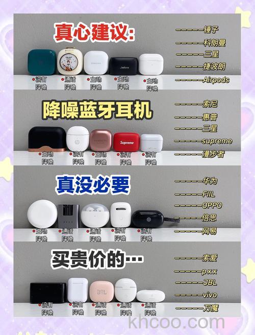 降噪耳机怎么选