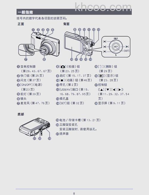 卡西欧ZS150相机说明书下载