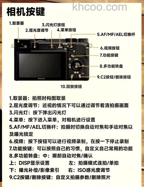 索尼6300怎么样 报价及测评介绍