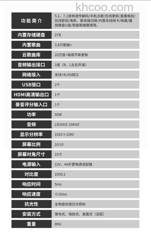 惠威音响怎么样 惠威音响产品优点介绍【详解】