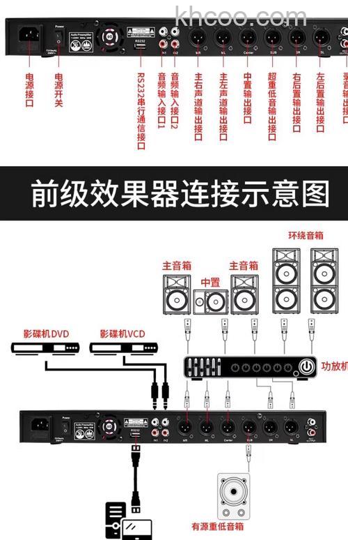 专业功放音响怎么选择 专业功放音响选择技巧介绍【详解】